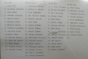 Stone Reunion name list 1948 or 1949